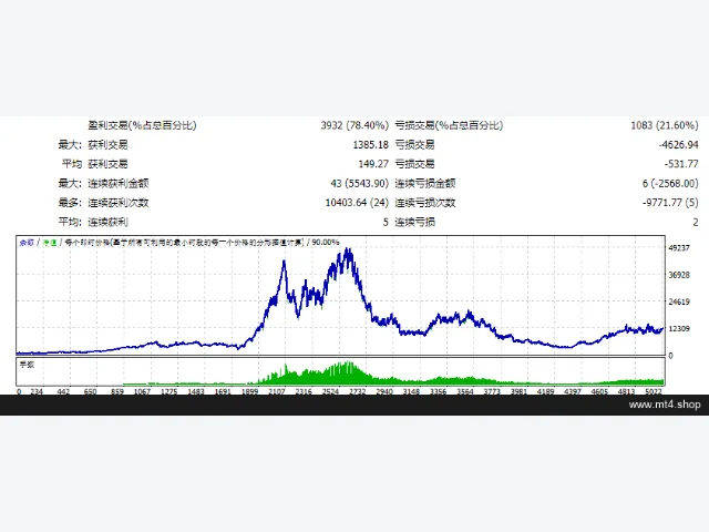 MDPro_v101ee_bbr_v11 源码 图片 2