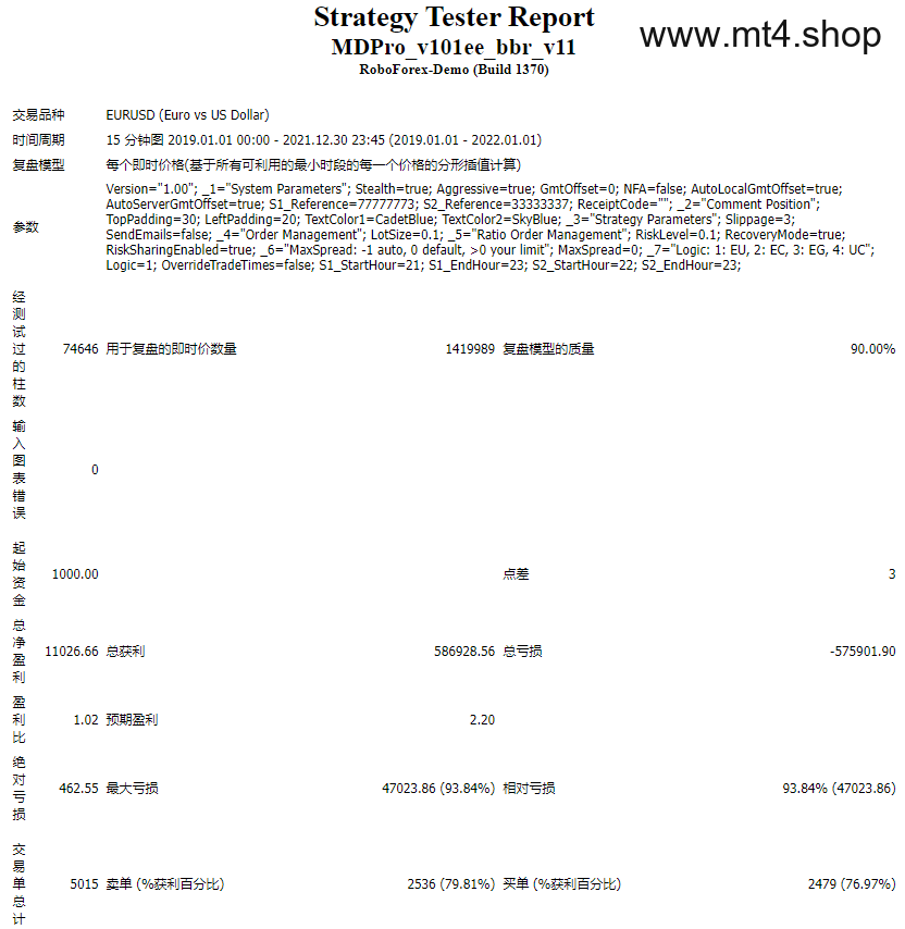 MDPro_v101ee_bbr_v11 源码