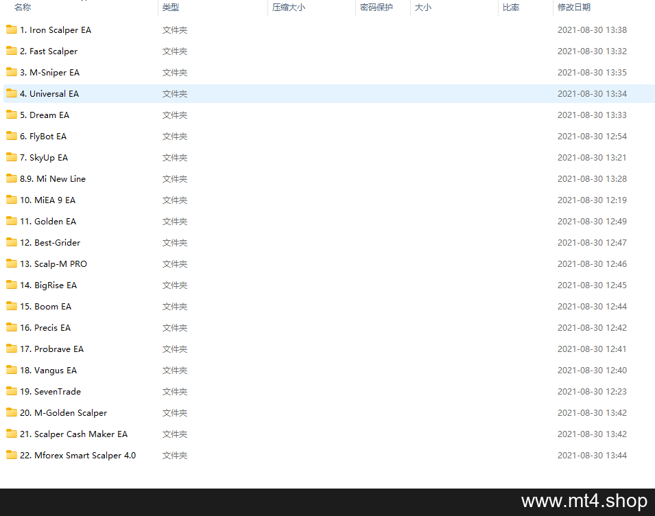 Mforex [mq4] 源码
