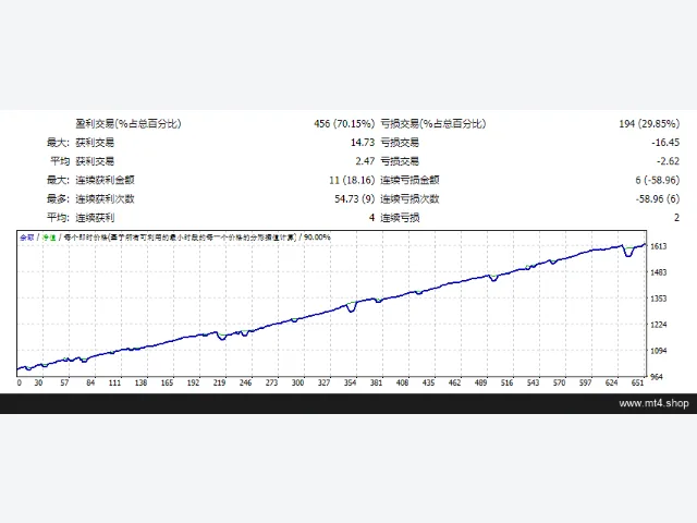MG PRO EA FIX 图片 2