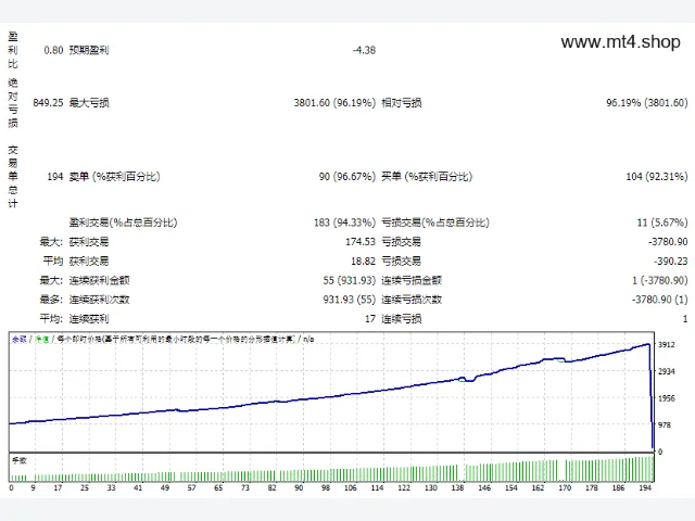 milestone-20-5 图片 2