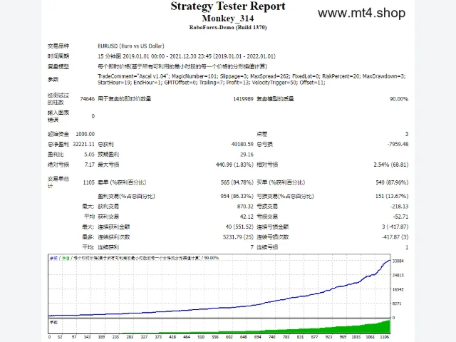 Monkey_314 图片 2