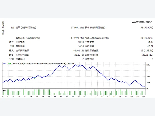 MOTUBO_EA 图片 2