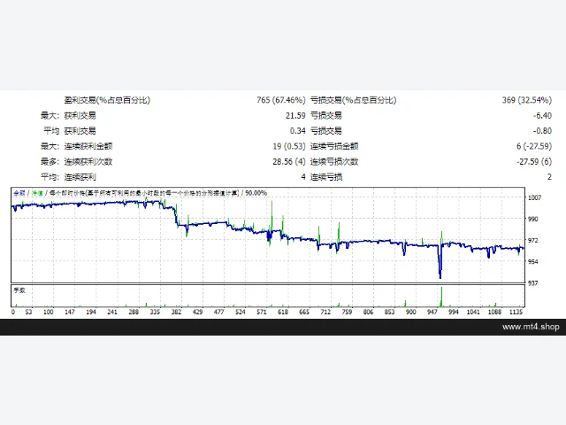 Adenan Scalping 源码 图片 2