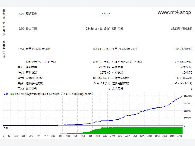 AI SCALPER v1.1 源码 图片 2