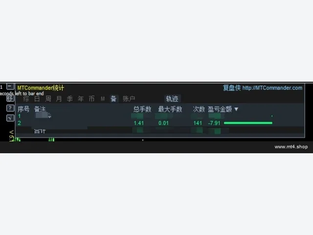 AI SCALPER v1.1 源码 图片 3