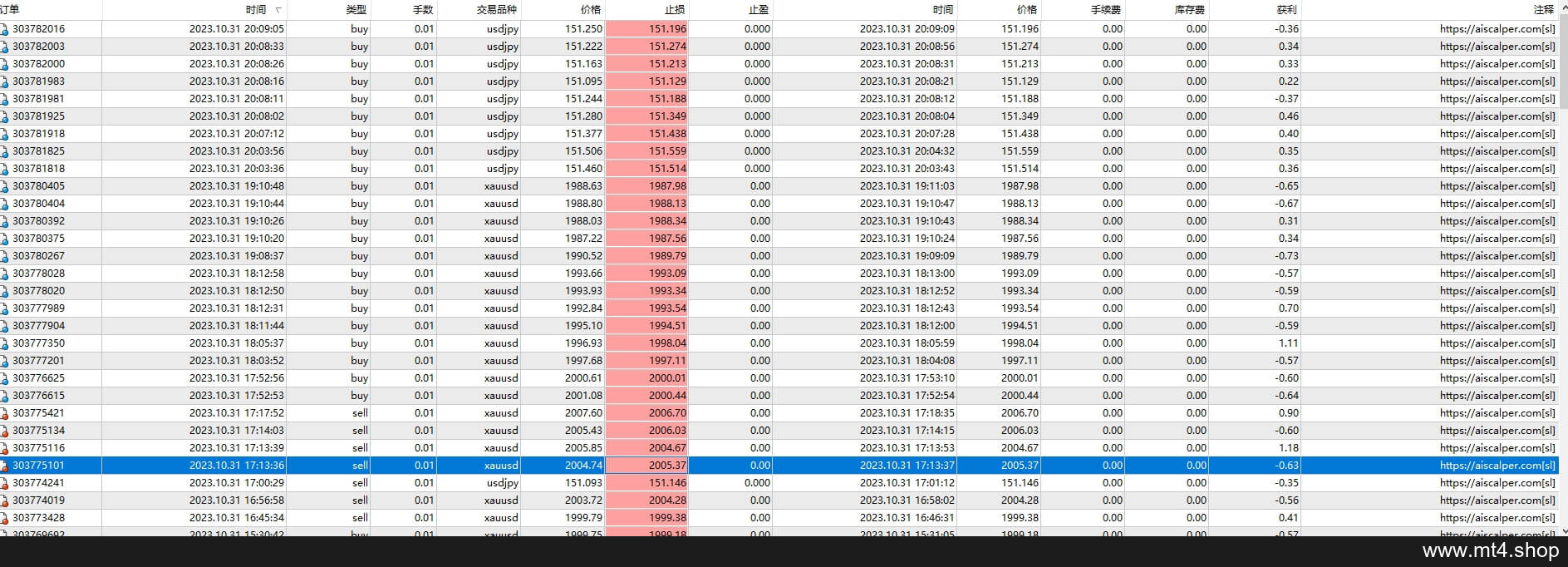AI SCALPER v1.1 源码