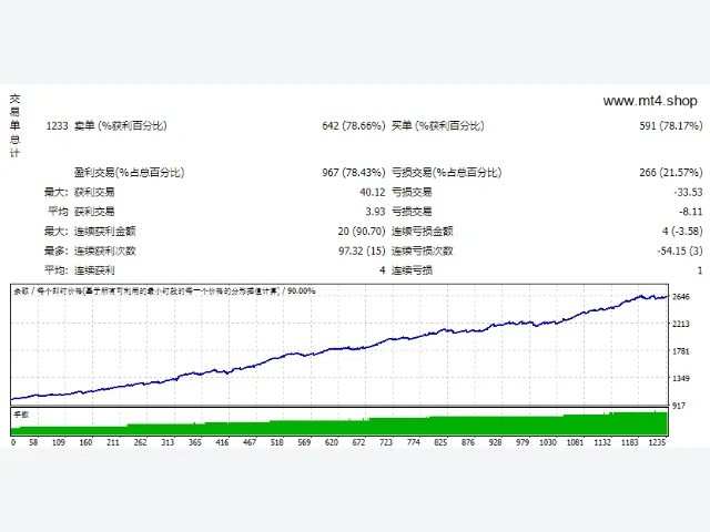 ASSAR V10 Final 源码 图片 2