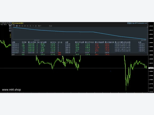 Breakout_1.1_DayTrade_GBPM1(1) 源码 图片 2