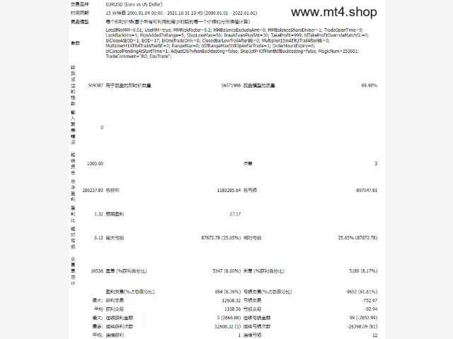 Breakout_1.1_DayTrade_GBPM1(1) 源码 图片 4