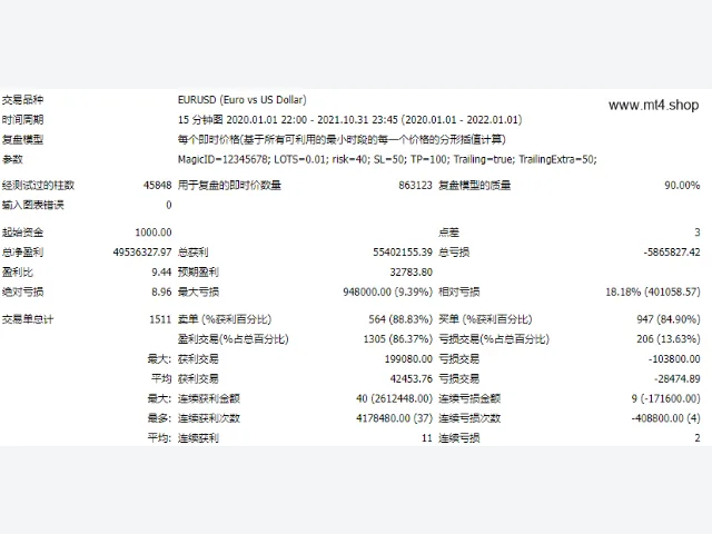 Dope 源码 图片 3
