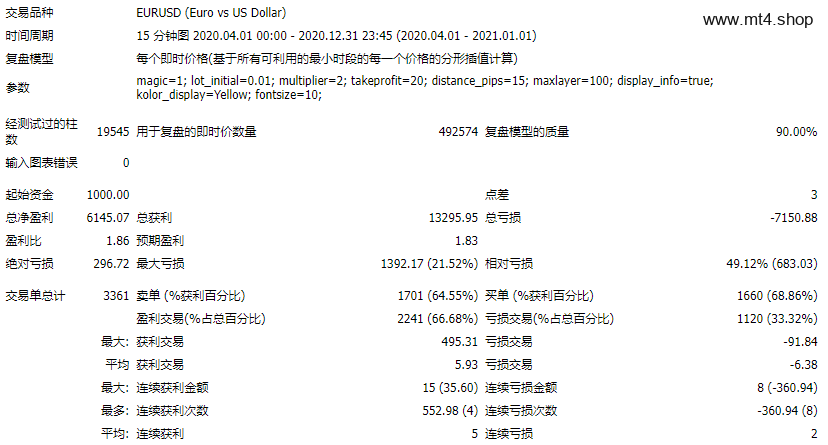 EA Superstar v9.9 源码
