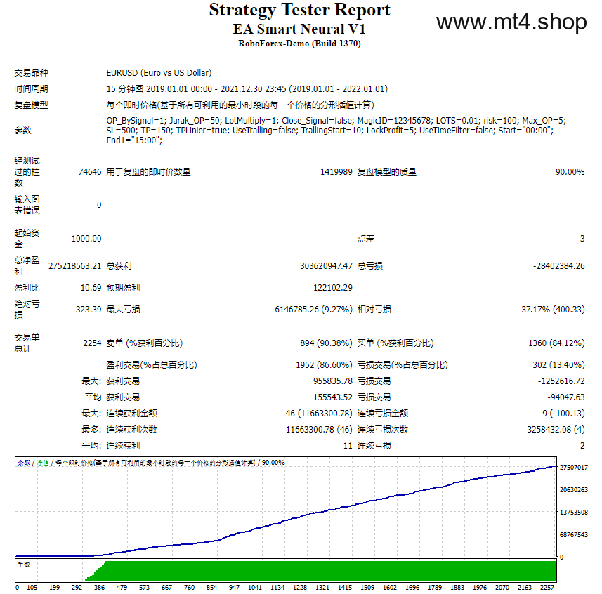 EA Smart Neural V1 源码