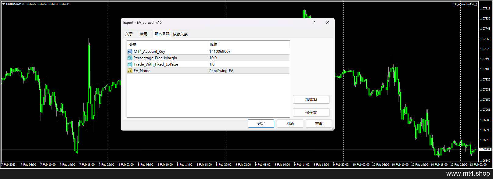 EA_eurusd m15 源码