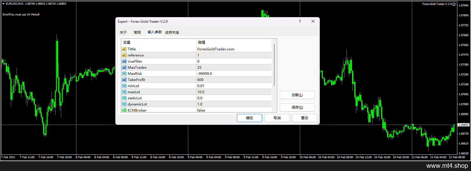 Forex-Gold-Trader-V.2.0 源码