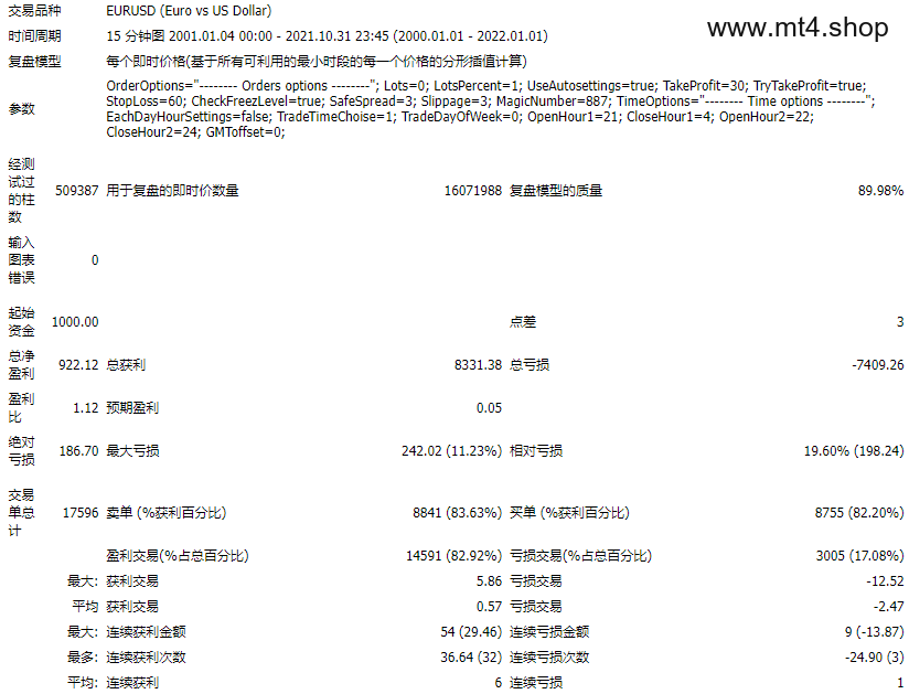 GENIUSv101-ecn 源码