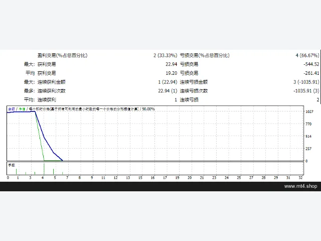 FXCore100 源码 图片 2