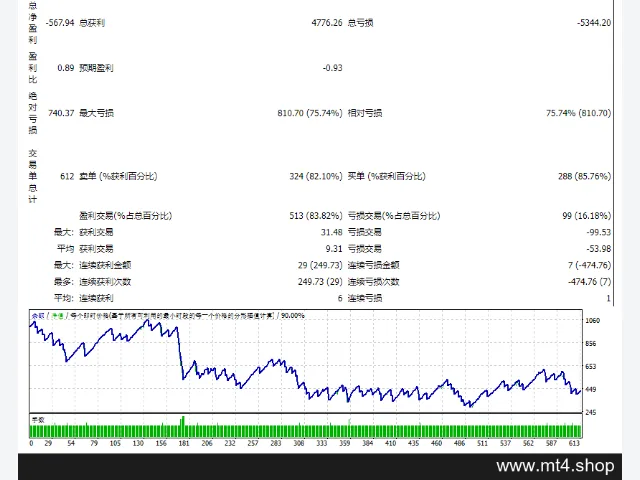 Generic v13.20 源码 图片 2