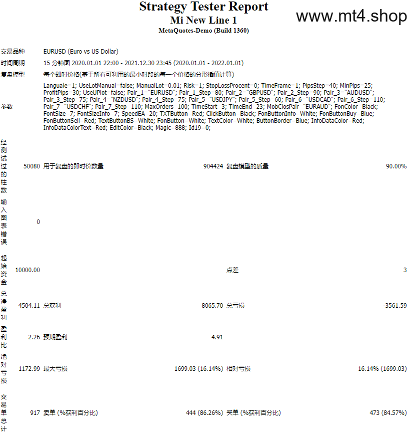 Mi New Line 2 源码
