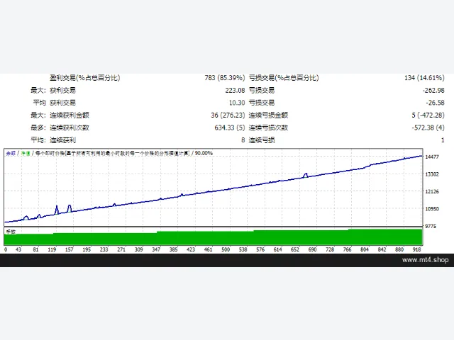 Mi New Line 2 源码 图片 2