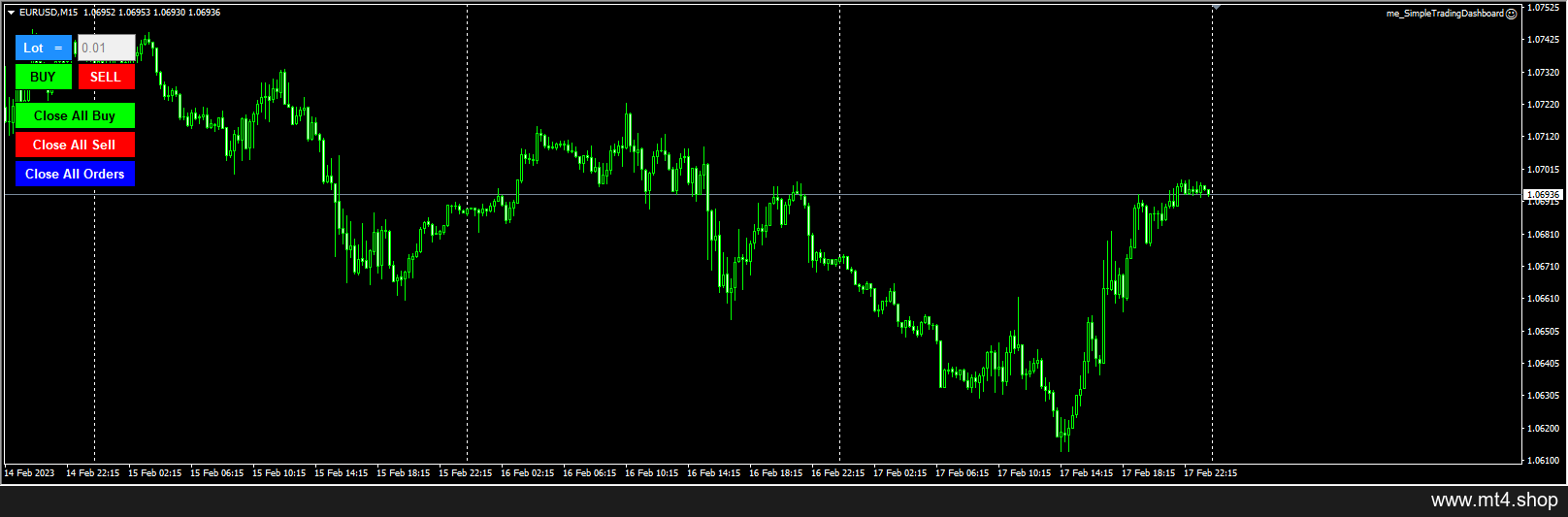 me_SimpleTradingDashboard 源码