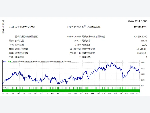 MSMI 图片 2