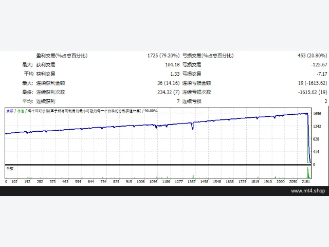 BARYA V. 1.00 Fixed 图片 2
