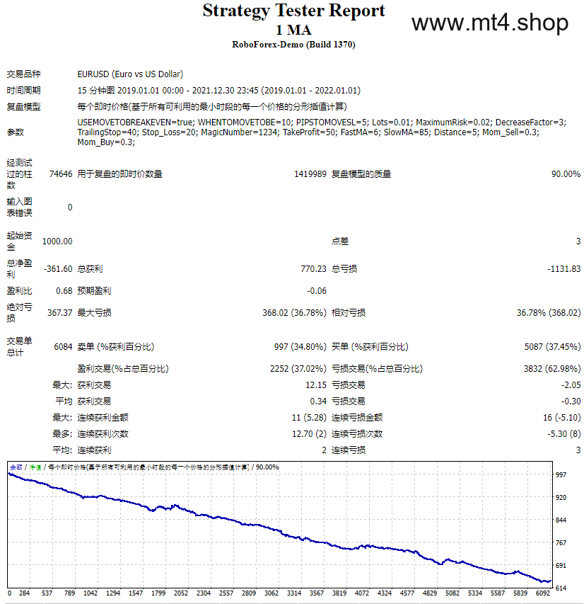 1 MA 源码