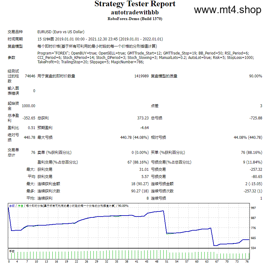 autotradewithbb 源码