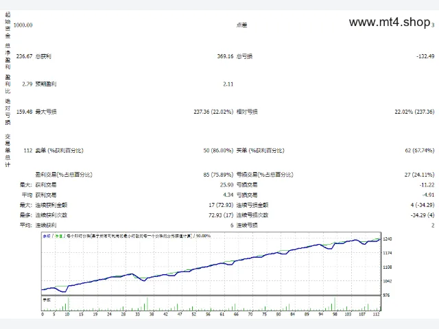 FlexEA 4.91 Cologne V4 图片 2