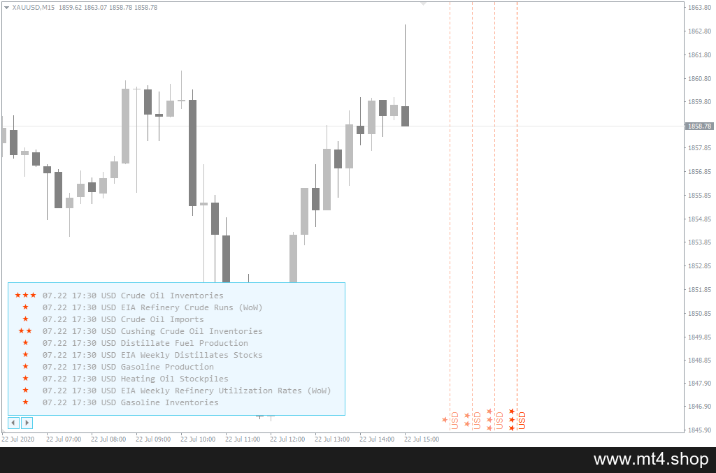 FXSSI.Calendar