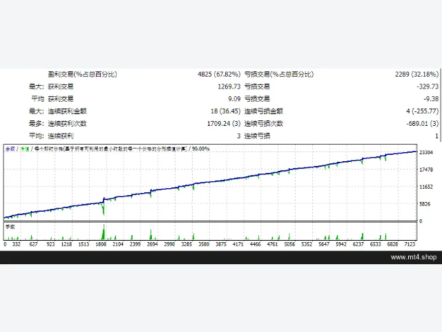 EA Black Dragon_v8 图片 2