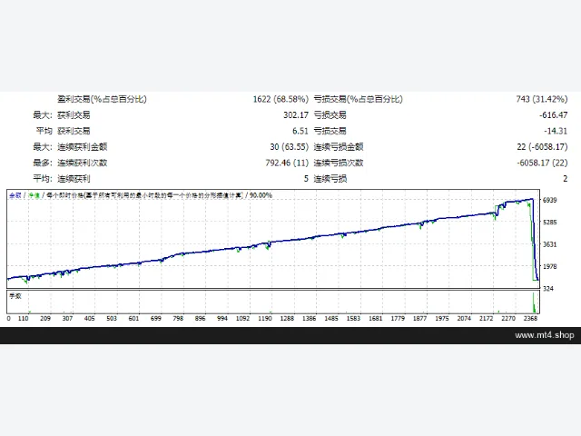 EA Sengkuni 图片 2