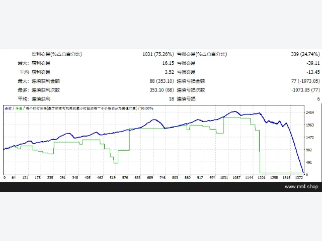EA WEB 图片 2