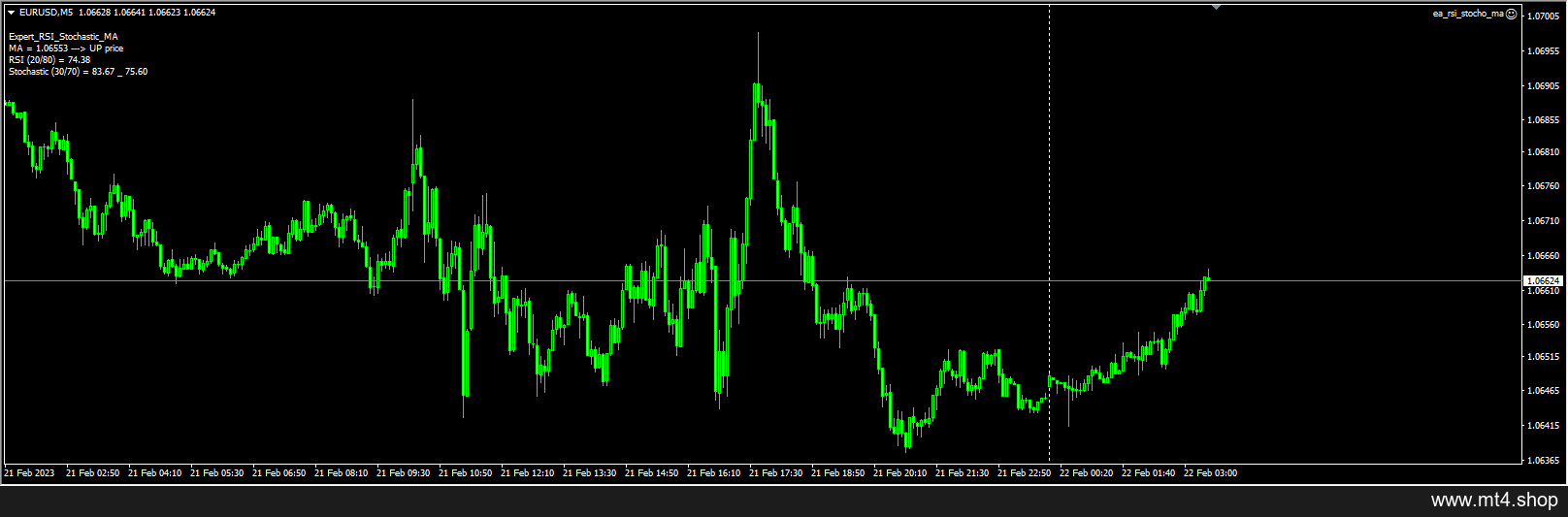 ea_rsi_stocho_ma 源码