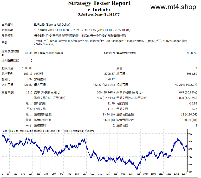 e-TurboFx 源码