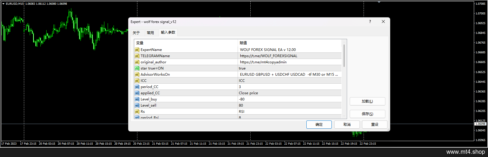 Wolf Forex Signal V12 – RepublicTraders