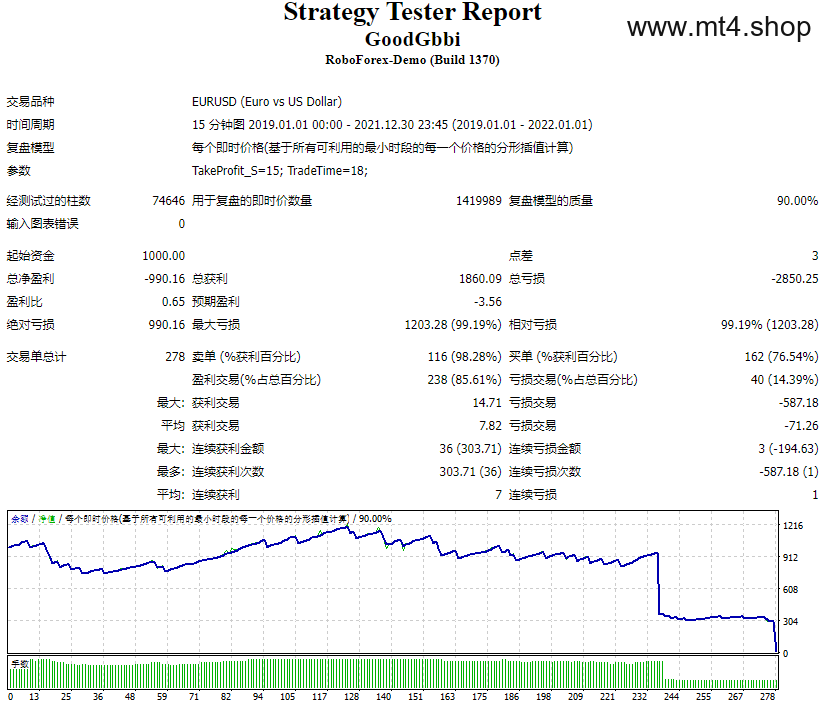 GoodGbbi 源码