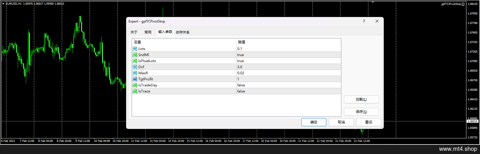 gpfTCPivotStop 源码