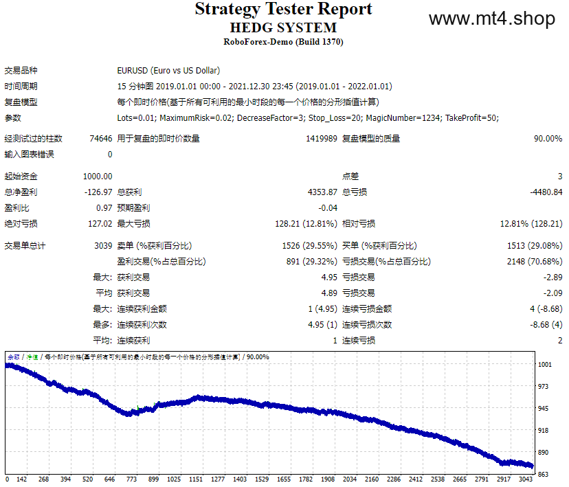 HEDG SYSTEM 源码