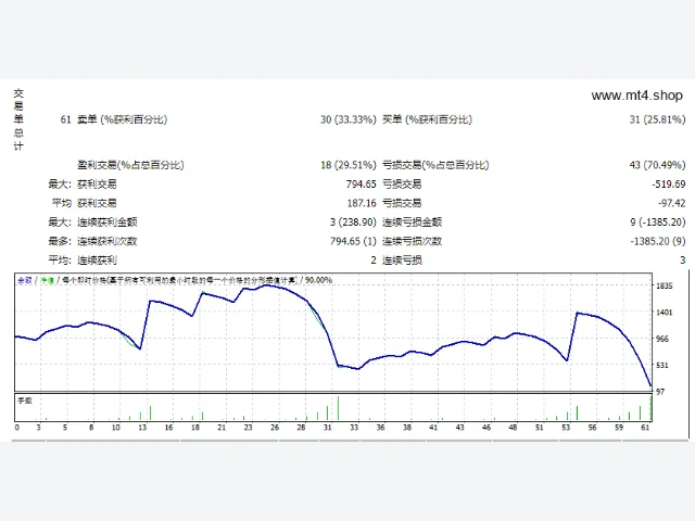 ma_v_1_3_3 源码 图片 2