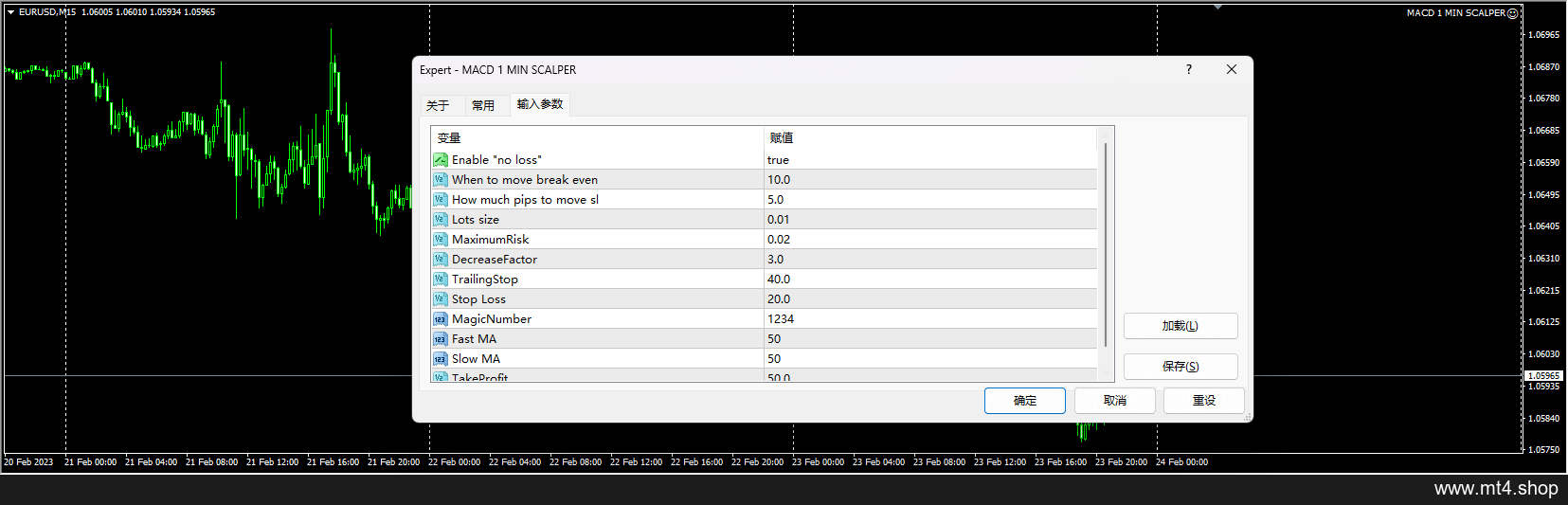 MACD 1 MIN SCALPER 源码