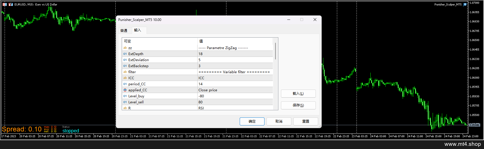 Punisher_Scalper v10_MT5