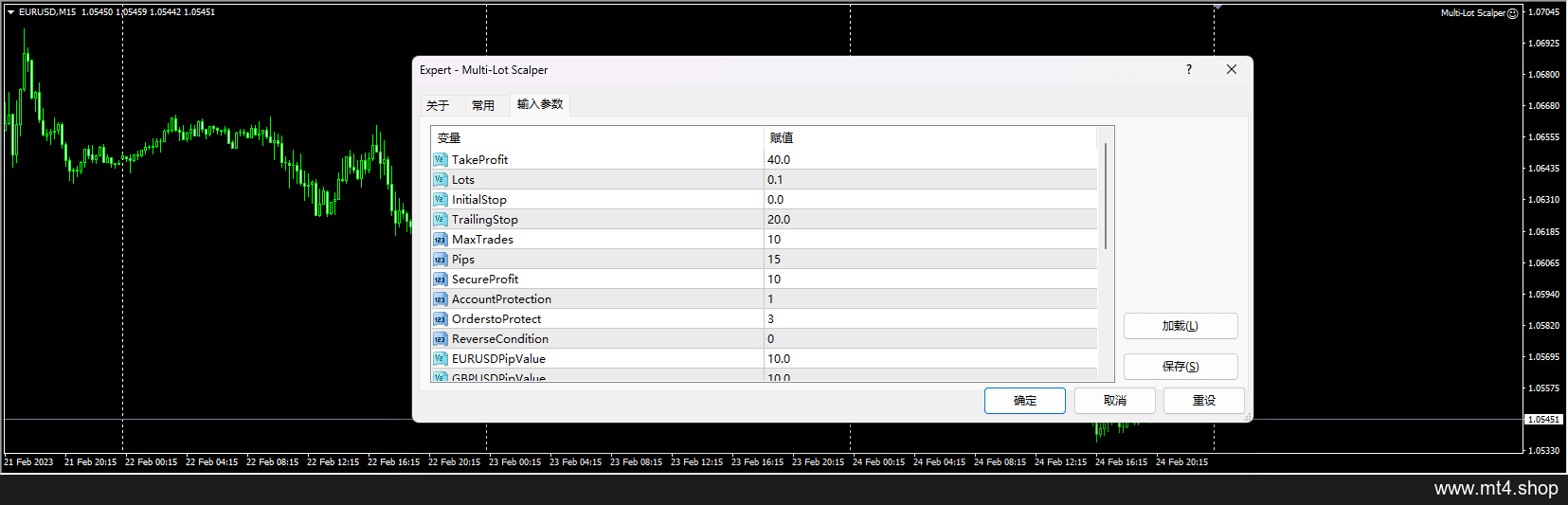 Multi-Lot Scalper 源码