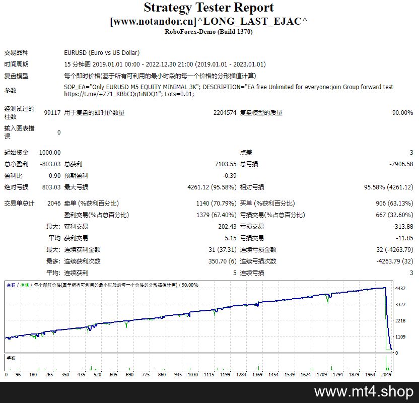 LONG_LAST_EJAC
