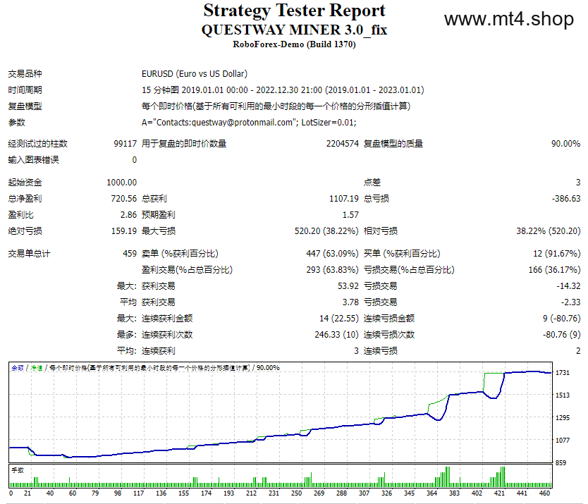 QUESTWAY MINER 3.0_fix