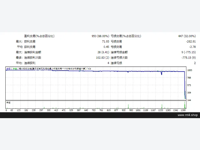 Adenan Scalping 源码 图片 2