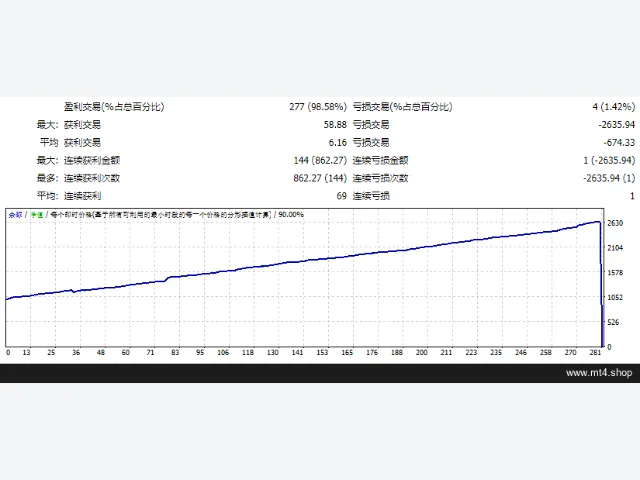 AI HTF 图片 2