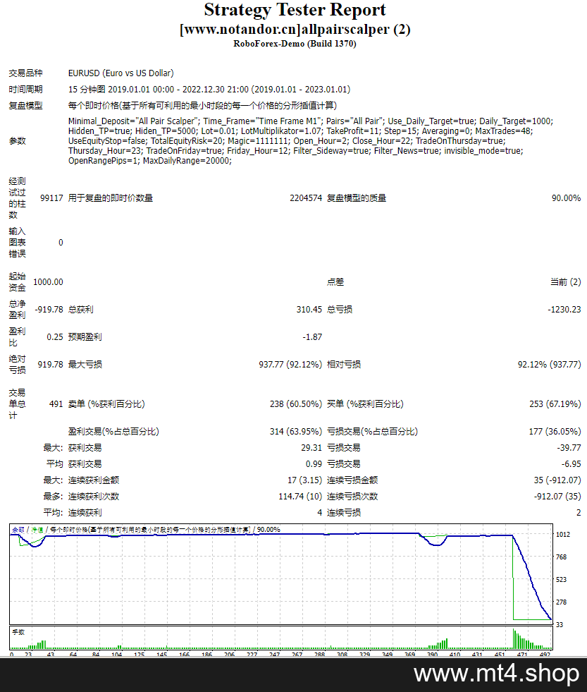 allpairscalper