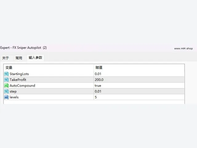 FX Sniper Autopilot 图片 3
